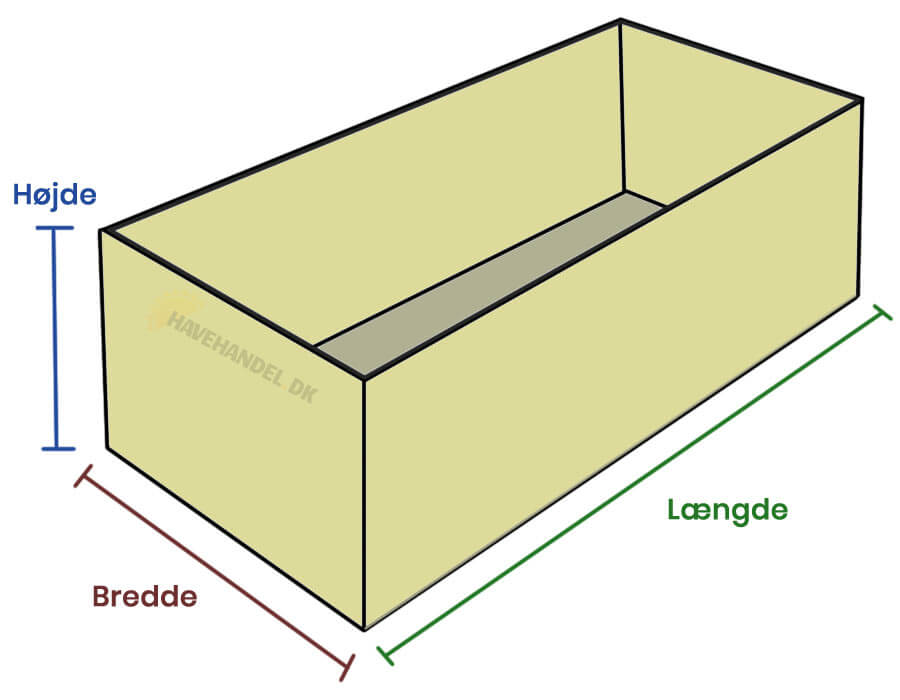 Mængdeberenger granitskærver, jord, sand, flis